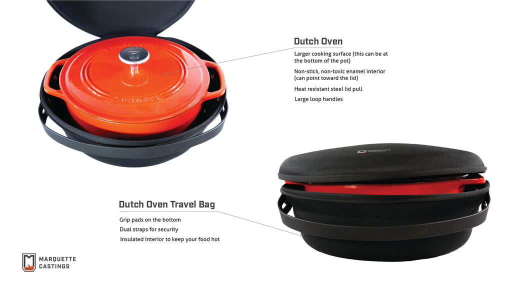 Dutch Oven – Marquette Castings